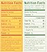 True Lemon and True Orange Dispenser Packets 100ct (2pk Variety) Natural Flavored Water Enhancer, Great Powdered Drink Mix for Paleo Diet, Atkin's Diet, or Other Diets. 100% Natural Drink Mix.