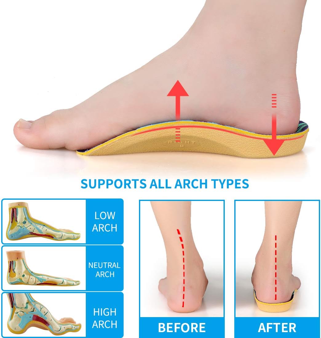 VALSOLE 3/4 Length Plantar Fasciitis & Arch Support Shoe Inserts Insoles for Men & Women – Best Original Orthotics for Flat Feet, Over-Pronation, High Arch//All-Day Relief Heel Spur Pain: Health & Personal Care