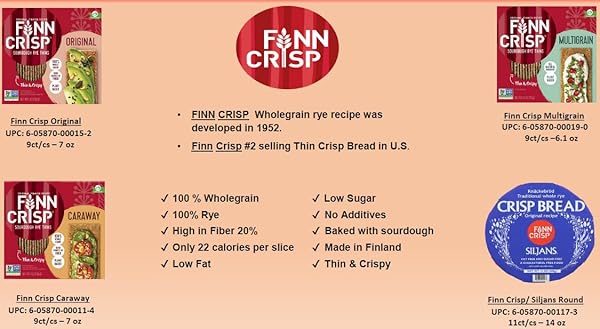 FINN CRISPS MULTIGRAIN CRISPBREAD 6.1OZ | THIN, CRISPY MULTIGRAIN FLATBREAD CRACKERS | AUTHENTIC FINNISH SOURDOUGH CRISPBREAD | MULTIGRAIN CRACKERS BY FINN CRISP [6.1OZ/175GR BOX]