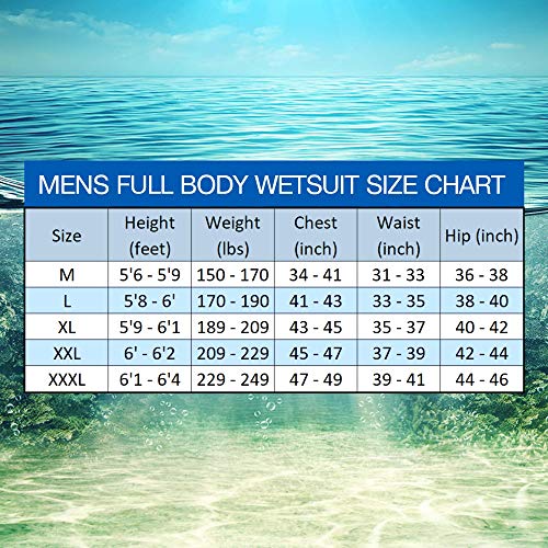 image for Anchora Full Men Wetsuit for Water Activities – 3mm Neoprene -Functi