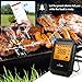 Meat Thermometer, Bluetooth Digital Cooking Thermometer WEINAS 6-Probe-Ports Alarm Monitor BBQ Grill Thermometer, IMPROVED Stainless Steel Probes Wireless Thermometer for Food Smoker Oven Kitchen