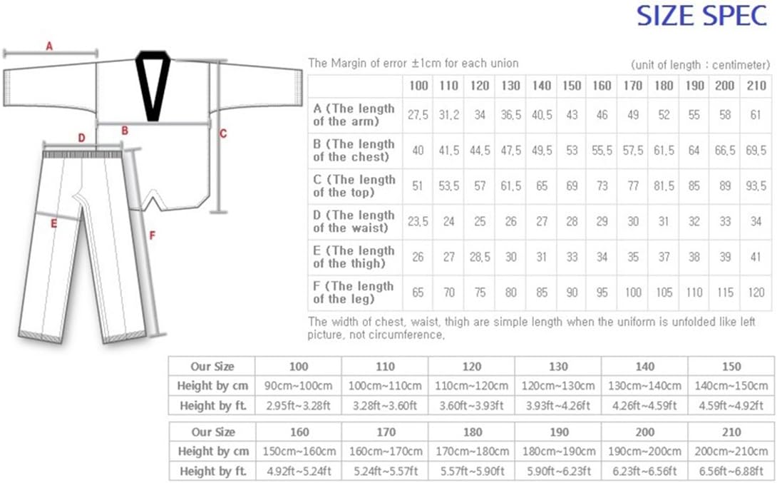 kukkiwon belt system