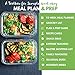 Life & Apples Meal Planner with Grocery List - Meal Prep, Menu Planning, Healthy Diet and Weight Loss Tracking, 1 Year Undated Food Journal 5 X 8 Inch Spiral Notebook, Green Spiral