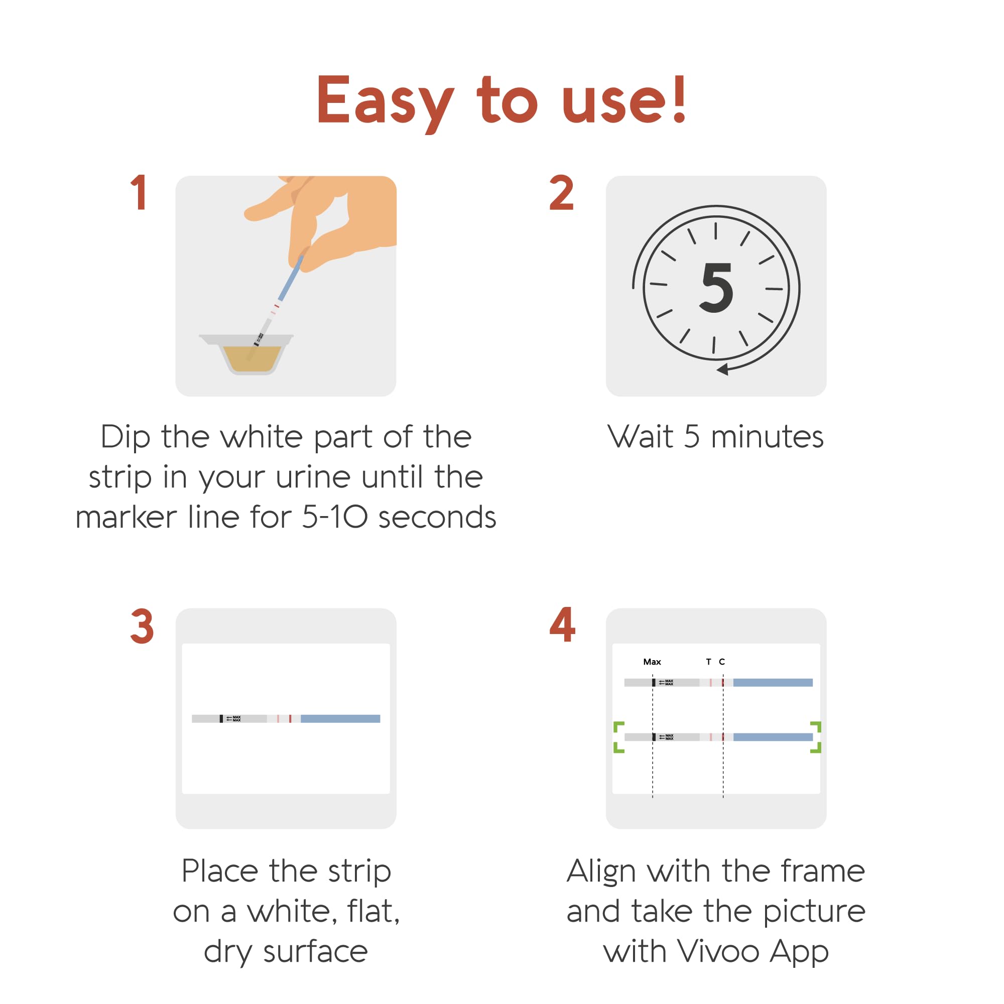Vivoo Fertility Test, Monitor Your Ovarian Reserve at-Home, Scan & Track Your Results with Vivoo App, Individually Wrapped 10 Fsh Test Strips and 10 Urine Collector
