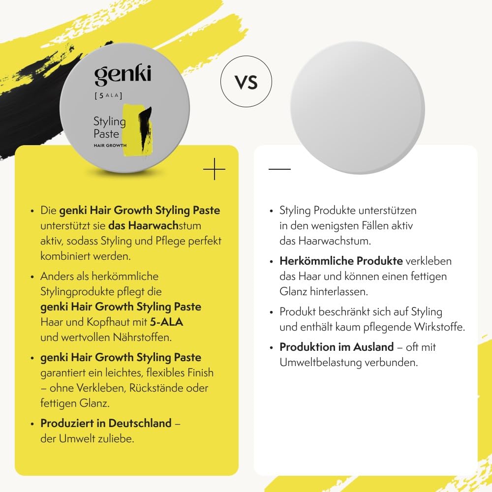 Genki Haircare Hair Growth Styling Paste für Männer und Frauen mit 5-ALA 100 ml Pflege und Styling Stärkt nachweislich das Haarwachstum Mittlerer Halt Haarwachs Haarstyling-Paste 5