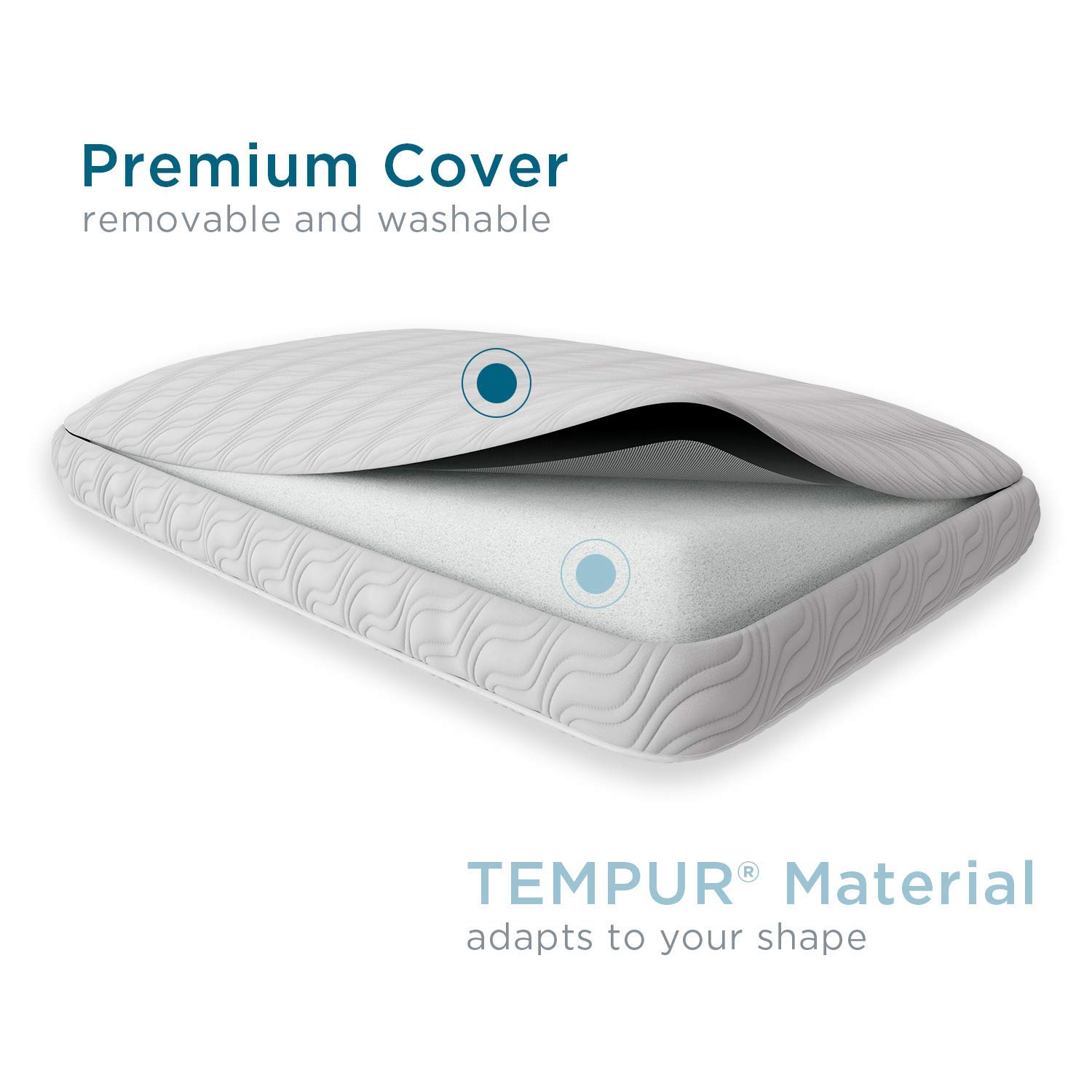 TempurPedic TEMPURCloud ProHi Memory Foam Pillow (Queen) Memory Foam Symphony Pillow (Standard
