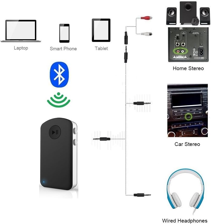home stereo with wireless speakers