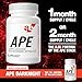 APE Testosterone Booster, Optimizer & Anti-Estrogen - Maximize Testosterone Production, Enhance Nitric Oxide, and Increase Muscular Endurance & Fullness, Stamina, Energy, & Strength - 80 Count