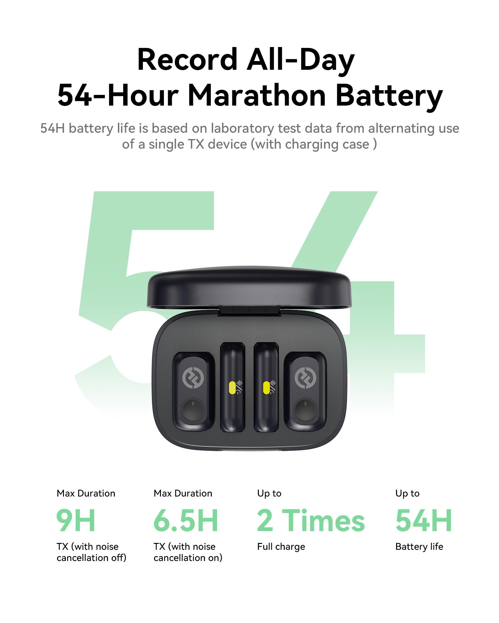 Hollyland Lark A1 Kabelloses Lavalier Mikrofon für iPhone und Android, 48 kHz/24 Bit, 3-stufige intelligente Geräuschunterdrückung, Microphone für YouTube,Podcast,Vlogging (Schwarz, 2TX+2RX+Ladehülle) 5