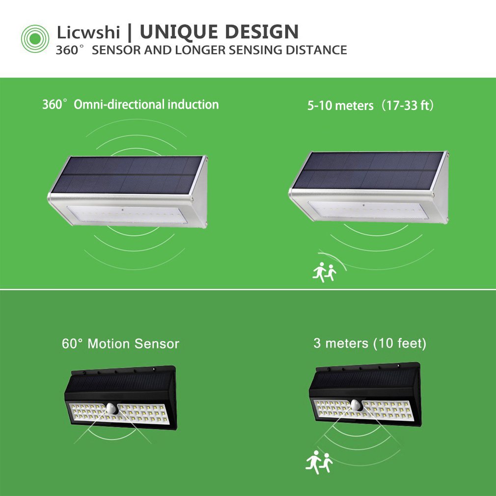 lampe solaire licwshi