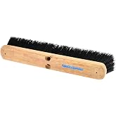 PRO SOURCE 18" Push Broom Head: Poly Bristles, Threaded Wood Block