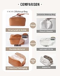EACHY Travel Makeup Bag,Large Capacity Cosmetic