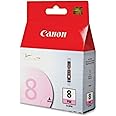 Canon CLI-8 PHOTO MAGENTA Compatible to iP6600D,iP6700D,MP950,MP970/MP960,PRO9000,PRO9500MKII Printers