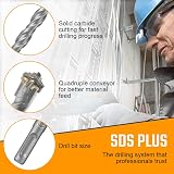 flintronic SDS-Plus Drill Bit Set 10mm x 160mm for Concrete Tile Stone Rotary view 2
