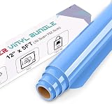 IModeur Sky Blue Heat Transfer Vinyl 12in x 5Ft HTV for Fabric PET Backing