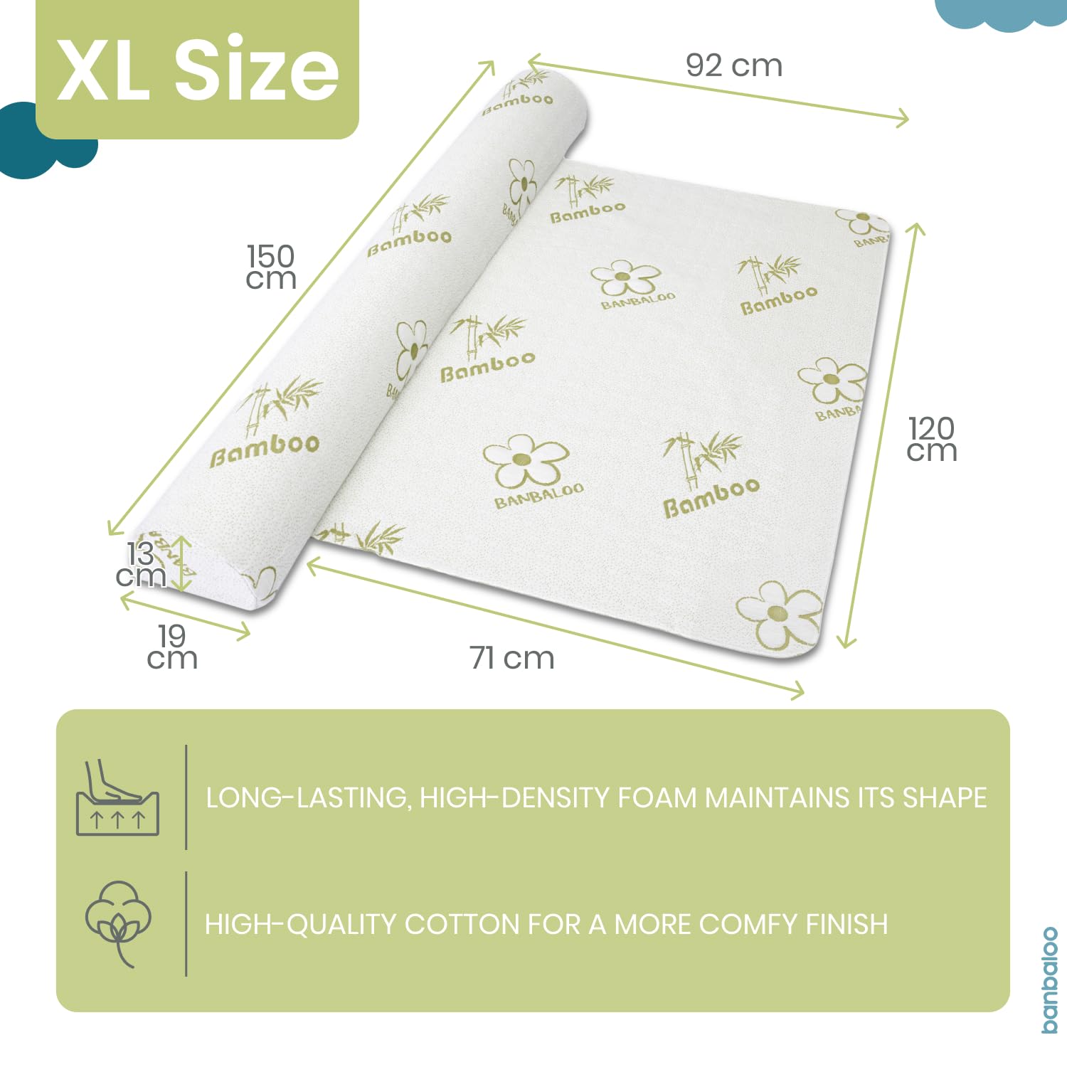 BANBALOO | Bed Bumper for Toddlers - Premium Model | XL Bed Barrier with Mattress Cover | Toddler Bed Bumper | Easy Setup and Quick Installation | Queen, King, Twin, Full-Size Bed | Foam