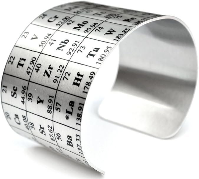 Periodic Table of Elements Cuff