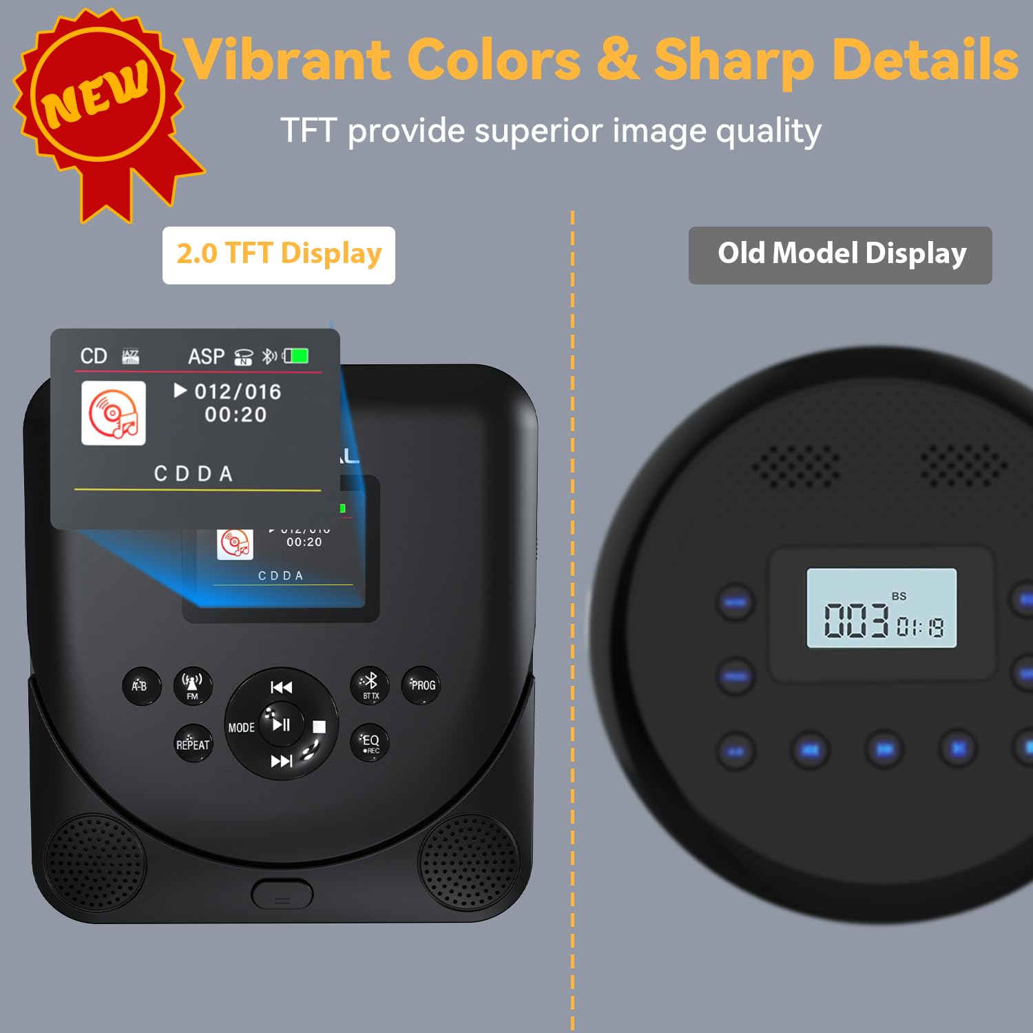 CD Player Portable,MONODEAL Bluetooth CD Player with Speakers and FM Transmitter,Support TF Card,Rechargeable Player for Car/Home with 2.0“ TFT Screen