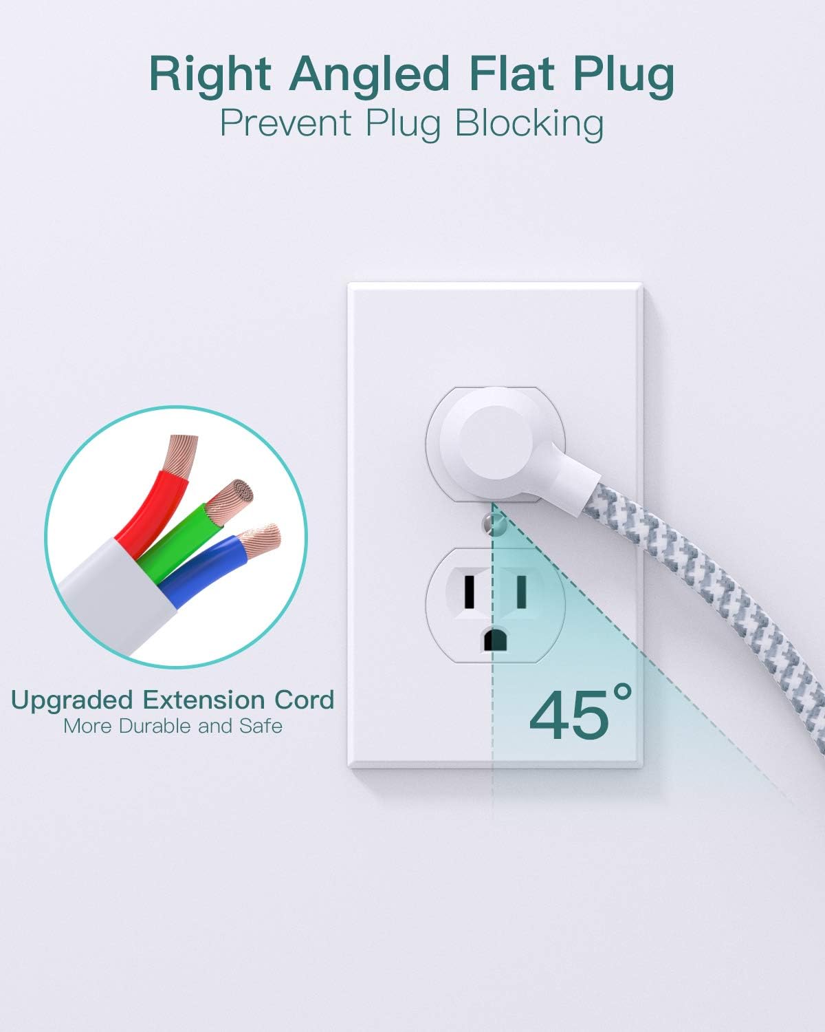 Power Strip Surge Protector, Addtam 6 Outlets and 3 USB Ports 5Ft Long Extension Cord, Flat Plug Overload Surge Protection Outlet Strip, Wall Mount for Home, Office and More, ETL Listed: Electronics