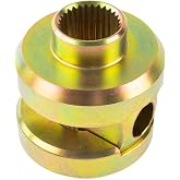 Richmond Gear 78-7528-1 Mini Spool for GM 7.5" Rear Open Differential with 28 Spline Axle 10 Bolt Compatible with GMC Safari '85-87', Camaro '82-87'