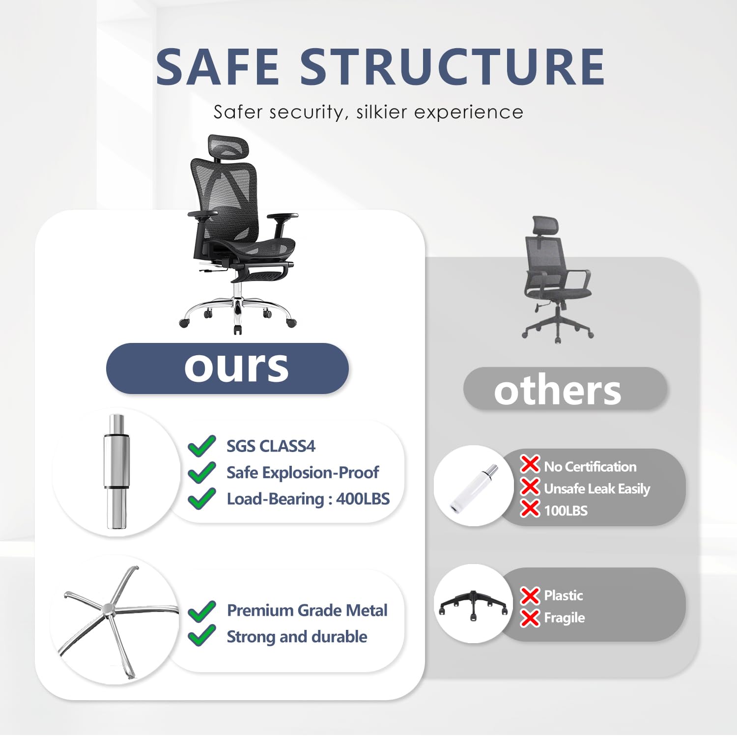 Ergonomic Office Chair, SGS Certified Class 4 Gas Cylinder, 400 LBS Capacity, Retractable Footrest, Adjustable Lumbar Support, Breathable Mesh（Black and Grey） - Image 5