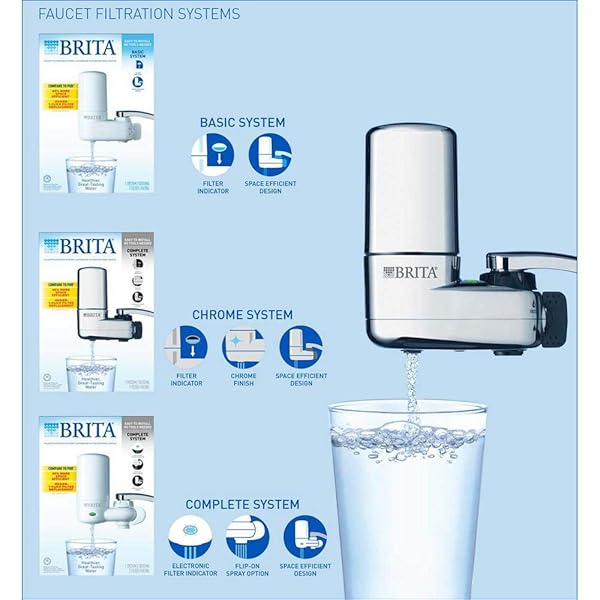 FAUCET-MOUNT WATER FILTRATION SYSTEM, CHROME