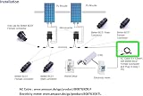 Solarsys AC Power Cord UK Plug Betteri BC01 Female Hoymiles Deye Envertech view 5