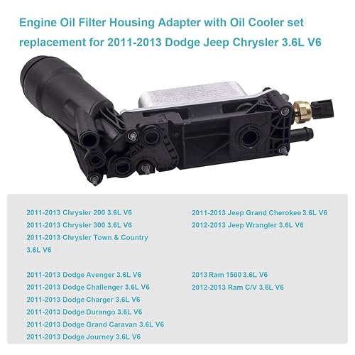 RANSOTO Engine Oil Cooler With Oil Filter Housing Adapter Assembly Compatible With 2011 2012