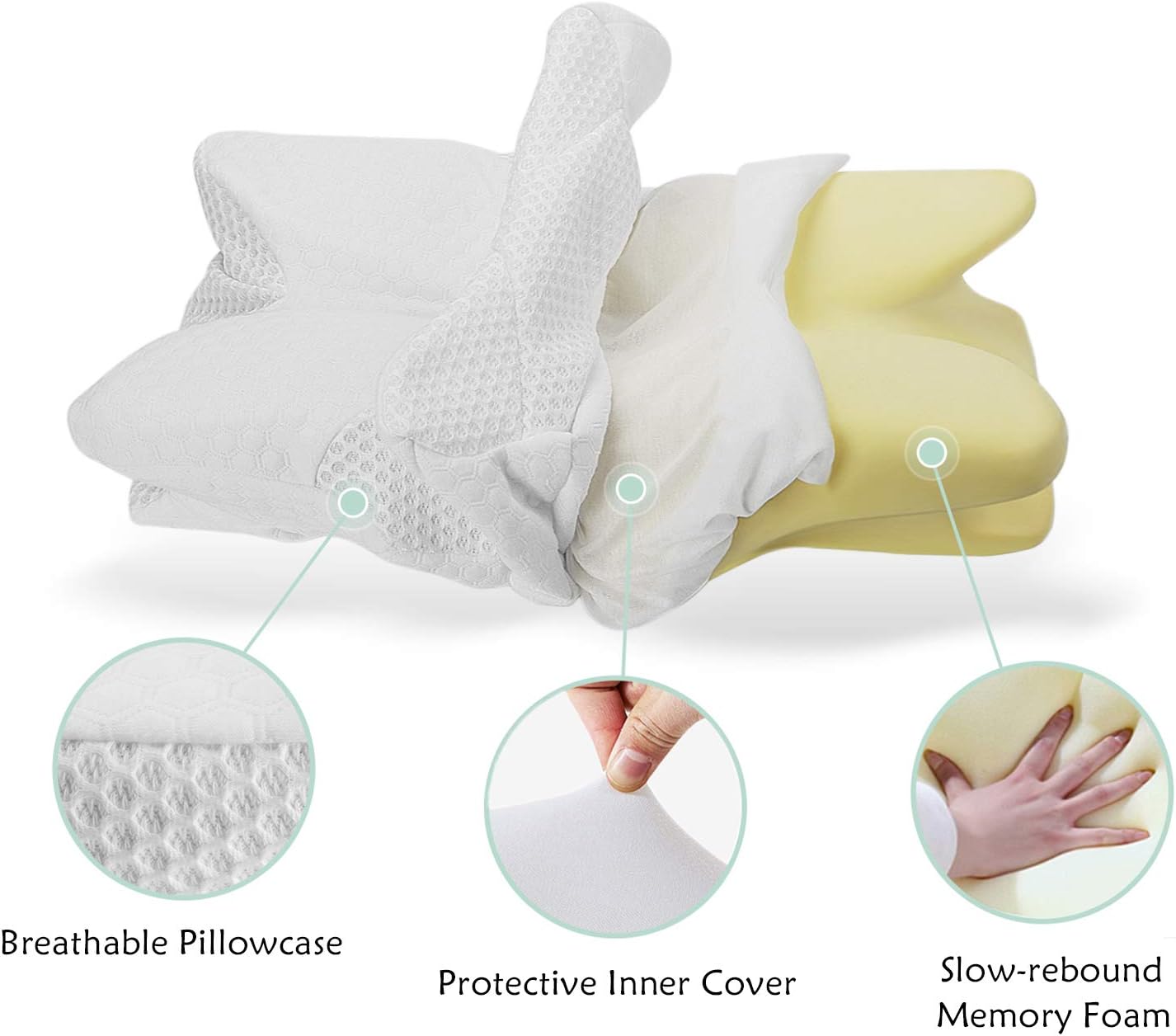 Coisum Back Sleeper Cervical Pillow - Memory Foam Pillow for Neck and Shoulder Pain Relief - Orthopedic Contour Ergonomic Pillow for Neck Support with Breathable Cover: Health & Personal Care