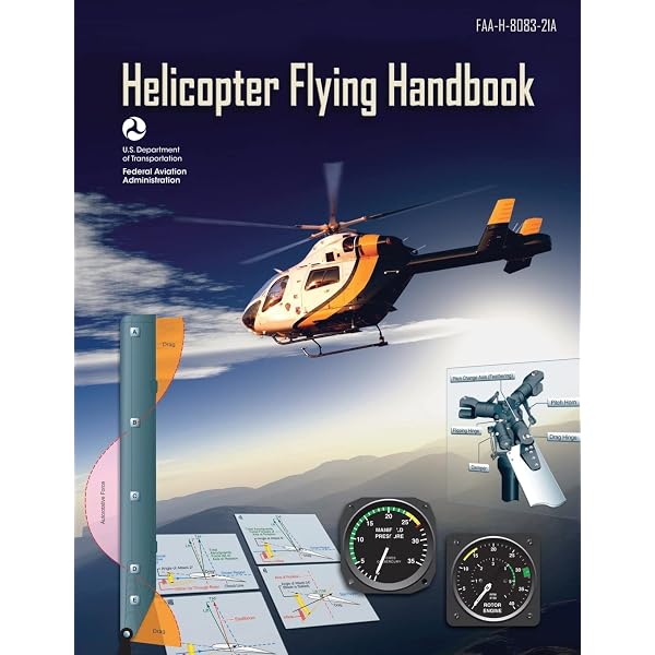 Helicopter Flying Handbook. (Full Version) By: Federal Aviation