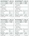 W-2 or 1099 Forms Blank Paper 4-Up Version 