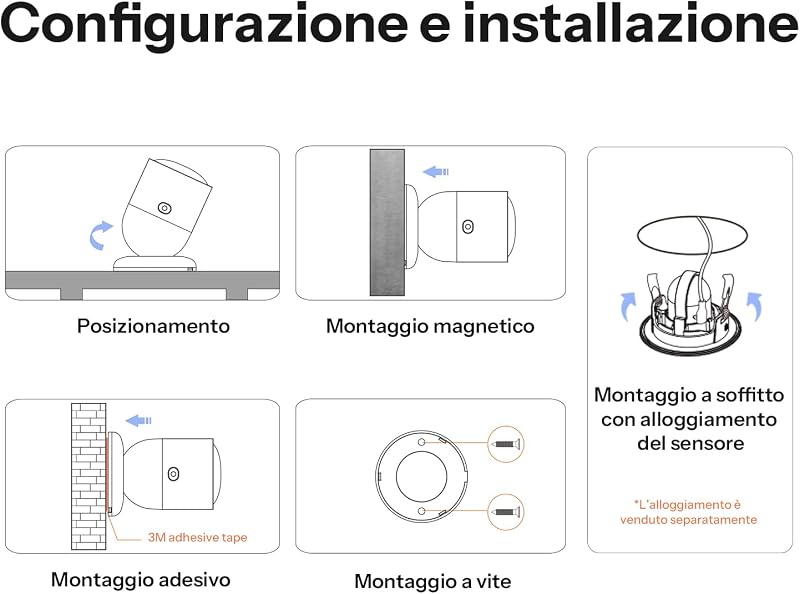 SNZB-06P24 - Rilevatore di presenza Zigbee 24 GHz, sensore di presenza con sensore di luce, rilevamento delle zone, calibrazione adattiva, compatibile con Home Assistant, Alexa & SmartThings