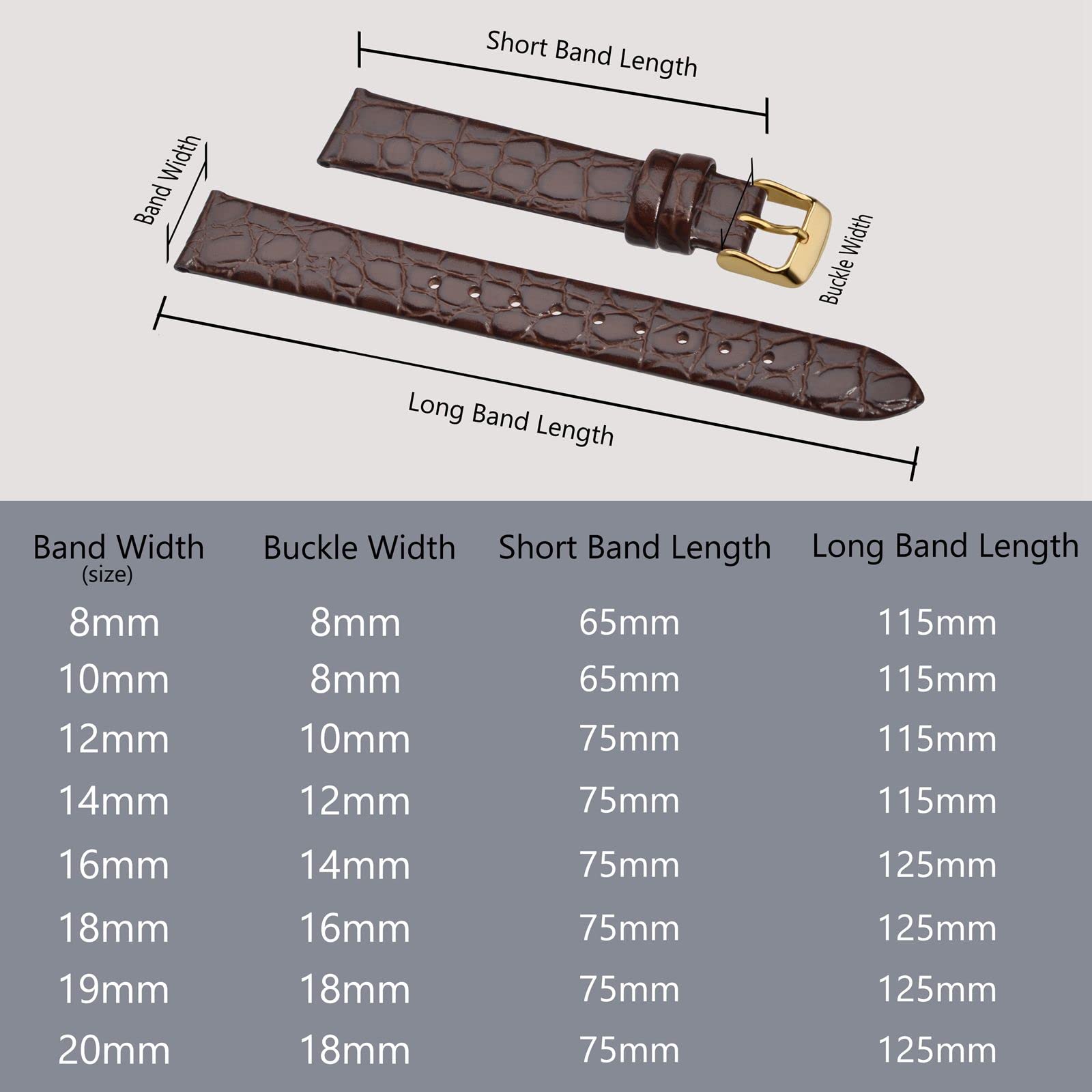 BISONSTRAP Watch Straps for Women, Crocodile Pattern Leather Thin Watch Replacement Bands, 8mm 10mm 12mm 14mm 16mm 18mm 20mm