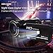 Video Camcorder,Bigaint HDV-D395 24MP Night Vision Camcorders 1080P 3