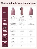 Momcozy A1 Pro Lactation Massager Deep Vibration and Heating view 8