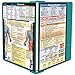 Whitecoat Clipboard® - Teal Physical Therapy Edition