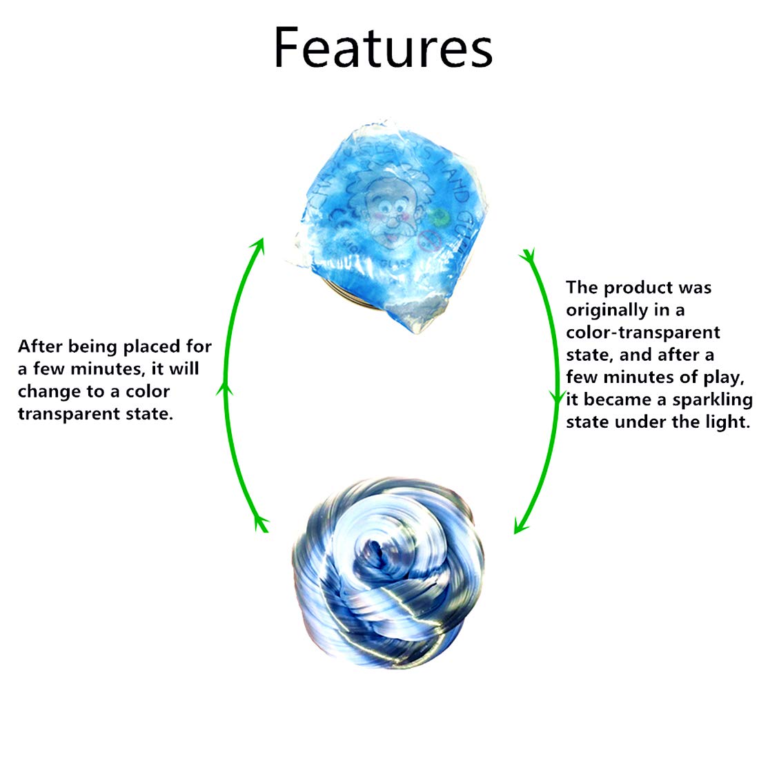 2PC Clear Slime, Transparent DIY Slime Supplies Kit Bounce Blue Silly Putty Liquid Glass Surprise Toys for Girls Boys 2 PCS Handgum