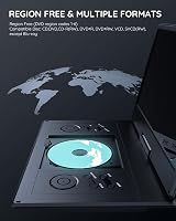 BOIFUN 16.9 Portable DVD Player 14.1 Swivel Screen 6 Hrs Battery Black view 8