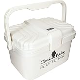 Classic Insulated Medical Cooler Box