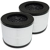 PUREBURG Replacement Filter Compatible with Okaysou Airmic4S Air Purifier,2-Pack H13 HEPA 4-Stage Filtration Activated carbon Air Clean Dust VOCs
