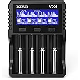 XTAR New VX4 Universal Battery Charger for 3.6/3.7V Li-ion 1.5V Li-ion&1.2V Ni-MH AA AAA 3.2V LiFePO4 Batteries,Test Battery