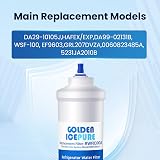 GOLDEN ICEPURE Refrigerator Water Filter Compatible with Samsung and LG 2 Pack view 6