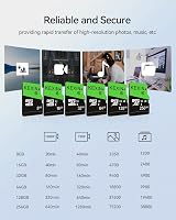 KEXIN 32GB Micro SD Card 10 Pack UHS-I A1 Class 10 85MB/s TF Card view 5