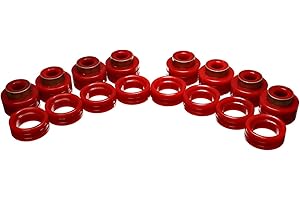 Energy Suspension 5.4109R Body Mount for Dodge