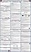 2022 Arizona Labor Law Posters (Laminated) Combo State and Federal Poster 27