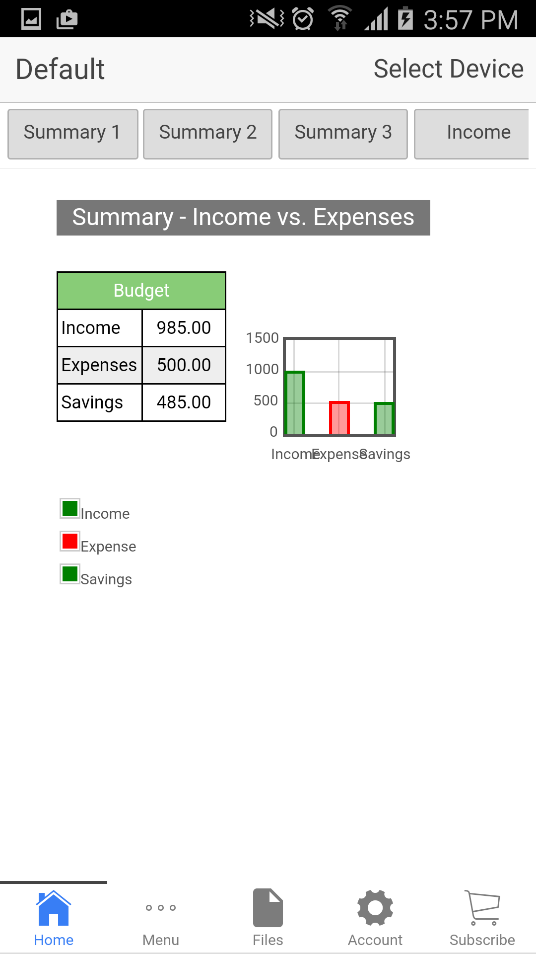 Amazon Cost Of Goods Sold Appstore For Android