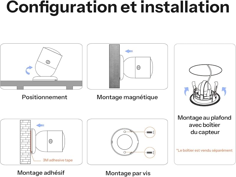 SNZB-06P24 Détecteur de Présence Zigbee 24GHz, Capteur de Présence avec Capteur de Lumière, Détection de Zone, Calibration Adaptative Compatible Home Assistant Alexa & SmartThings (Hub requis)