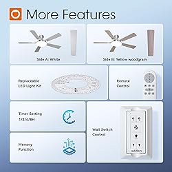 addlon Ceiling Fans with Lights, 52 inch Flush