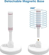LEADSIGN TV Aerial Indoor Outdoor Amplified 120+ Miles 4K HDTV Antenna view 3