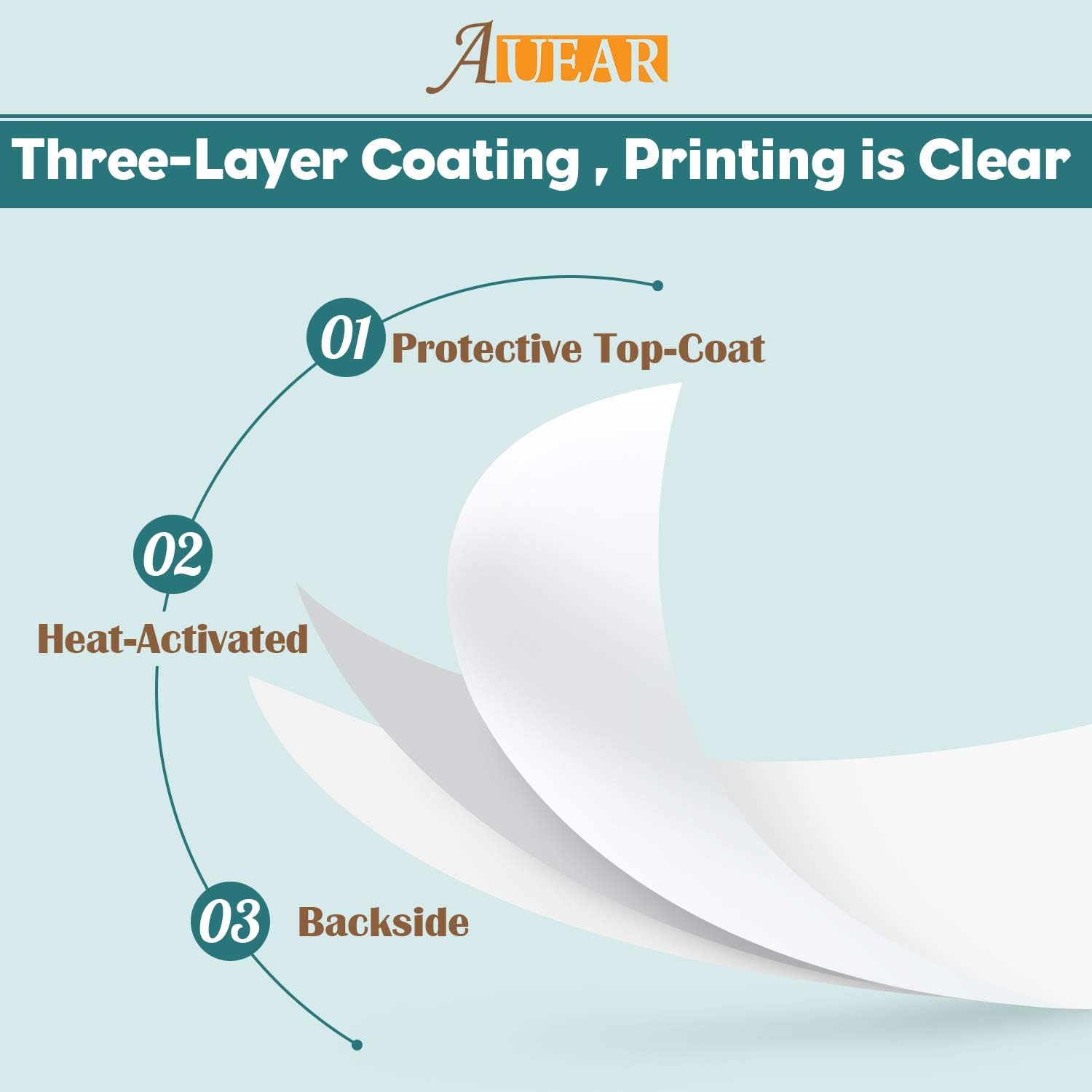 AUEAR, Thermal Cash Register POS Paper Rolls, 2 1/4" x 50' - BPA Free (50 Pack): Home & Kitchen